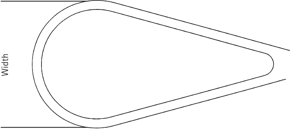 B. Braun BUMM Uterine Curette, #2, straight, 290 mm (11 1/2"), blunt, malleable, jaw width: 19.50 mm (ER522R)