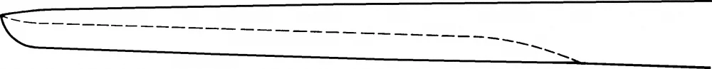 B. Braun Gouge, straight, with handle, 140 mm (5 1/2"), width: 8 mm, article FL134R