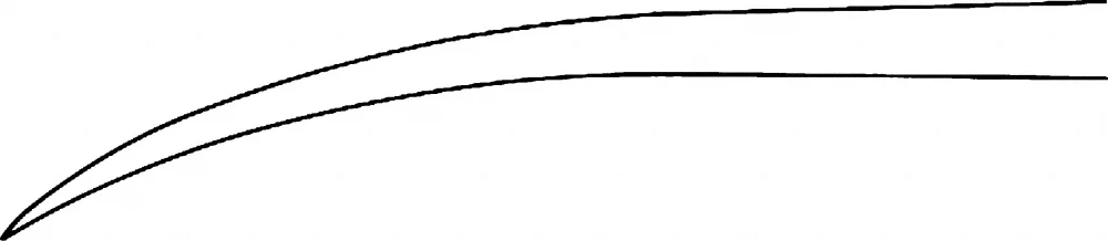 B. Braun STILLE Osteotome, curved, with handle, 205 mm (8"), delicate, width: 10 mm (FL553R)