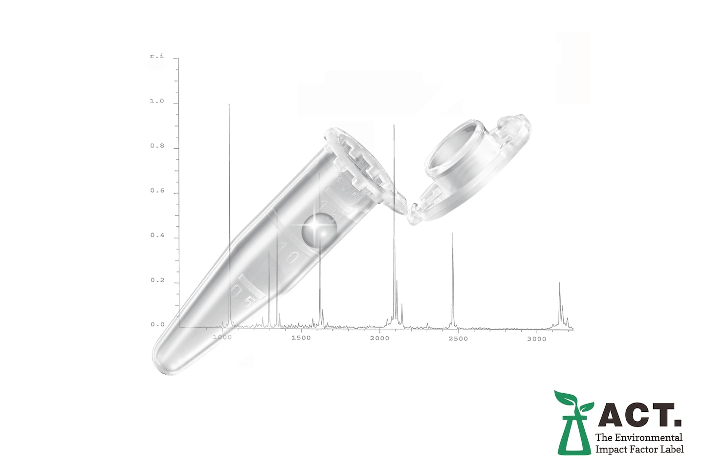 Manufacturer product-family image for Eppendorf Protein LoBind® Tubes