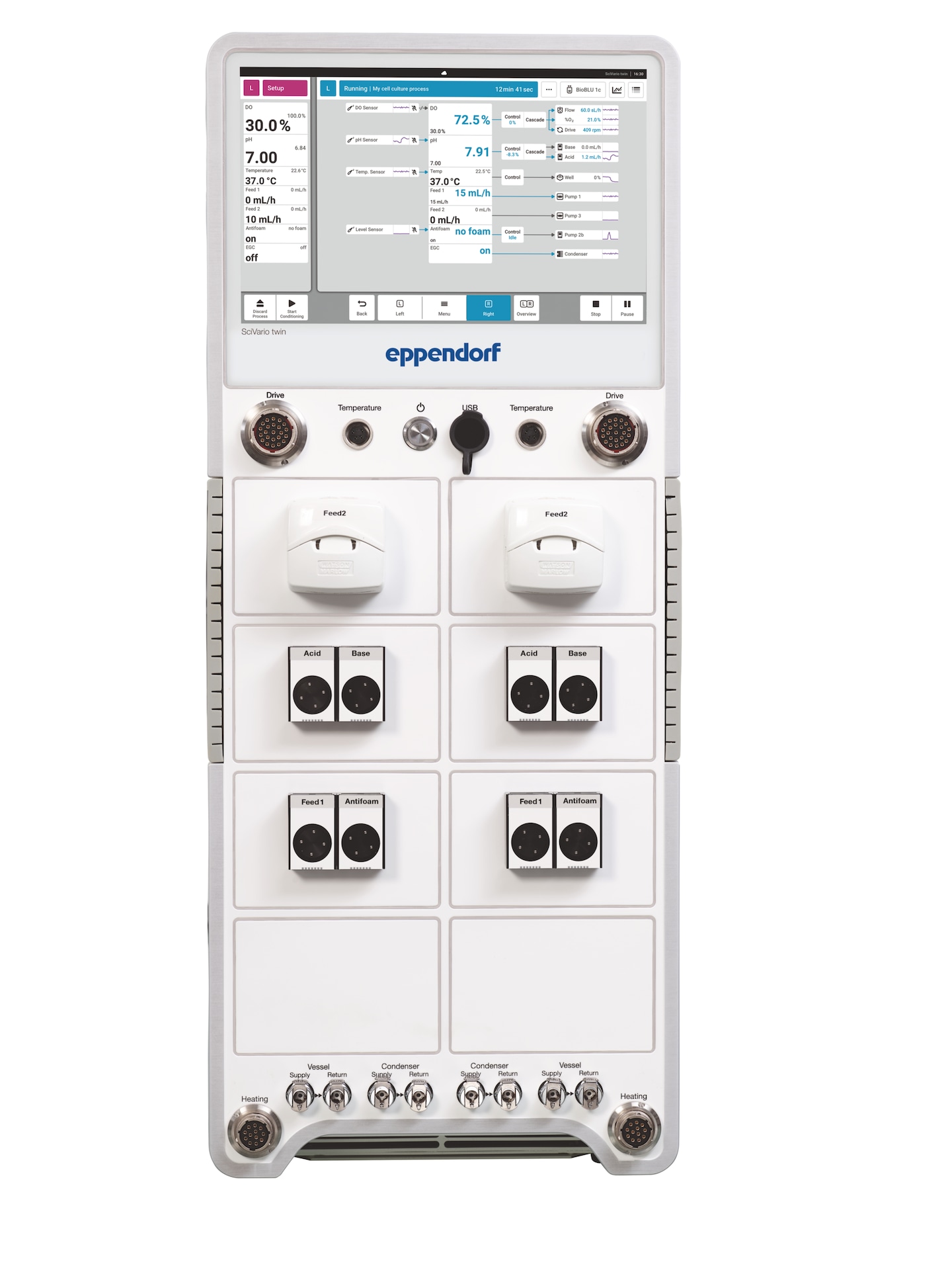 Manufacturer product-family image for Eppendorf SciVario® twin