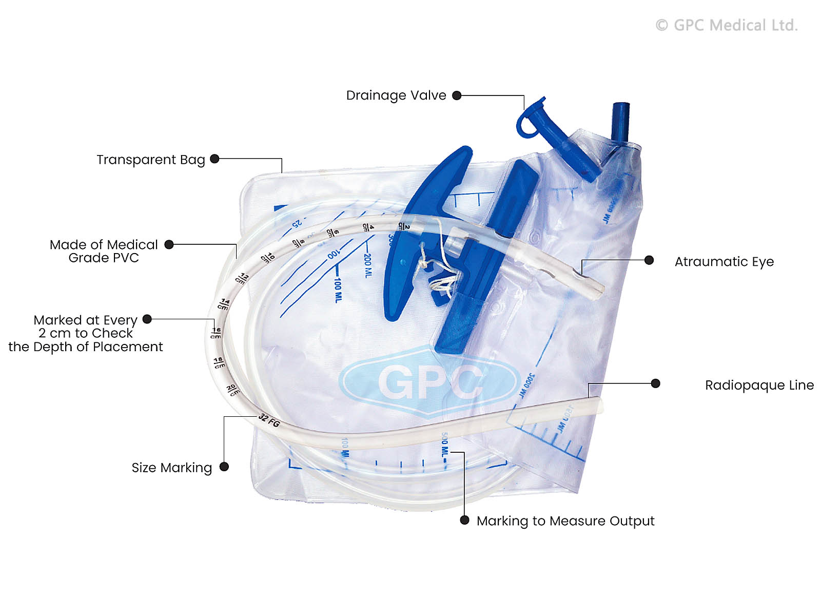 GPC Medical Abdominal Drainage kit DIS220.03