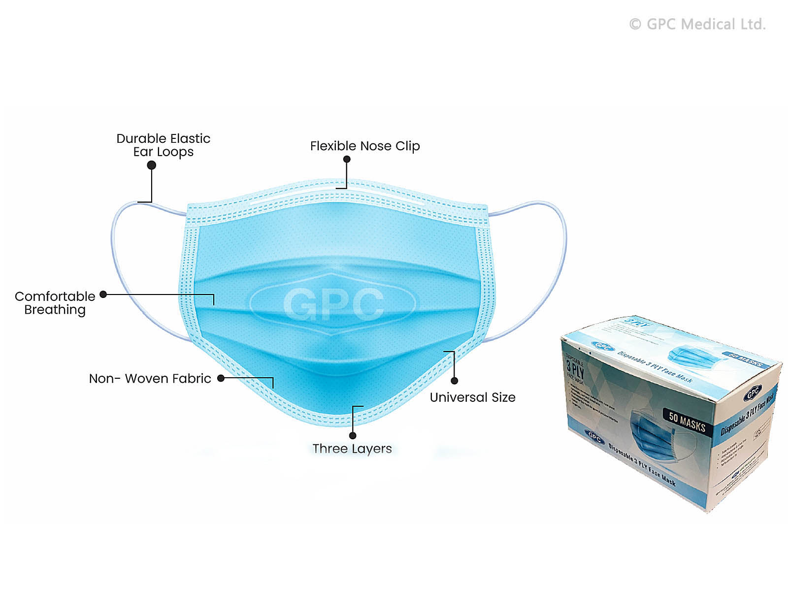 GPC Medical Surgeon Disposable Face Mask DIS265