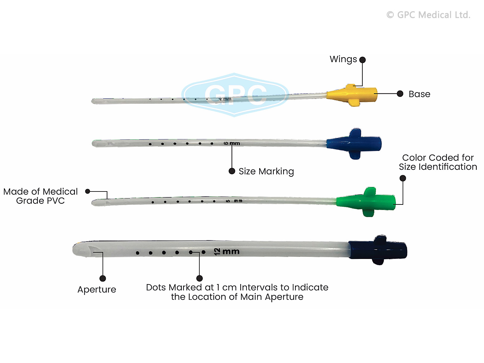 GPC Medical Karman Cannula DIS325