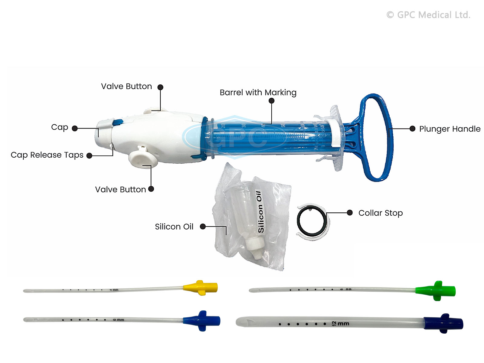 GPC Medical MVA Kit DIS342