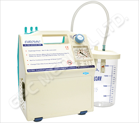 GPC Medical Suction Unit AC/DC - Portable GSUC026