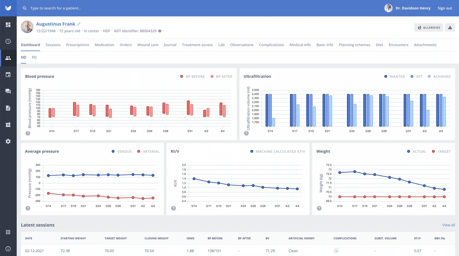 Nipro NephroFlow Dialysis Software Suite