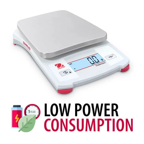 Official OHAUS product-family image for Compass™ CX