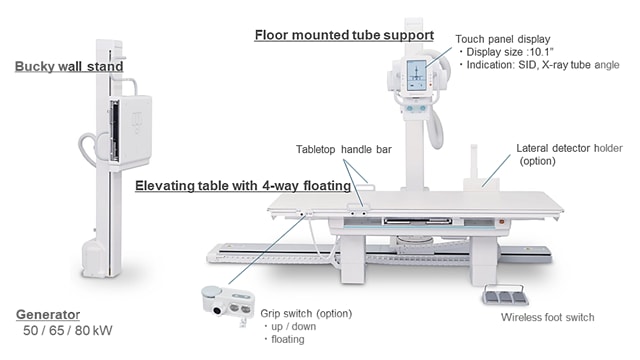 Shimadzu RADspeed Pro XF manufacturer component illustration; labels show reference and optional items